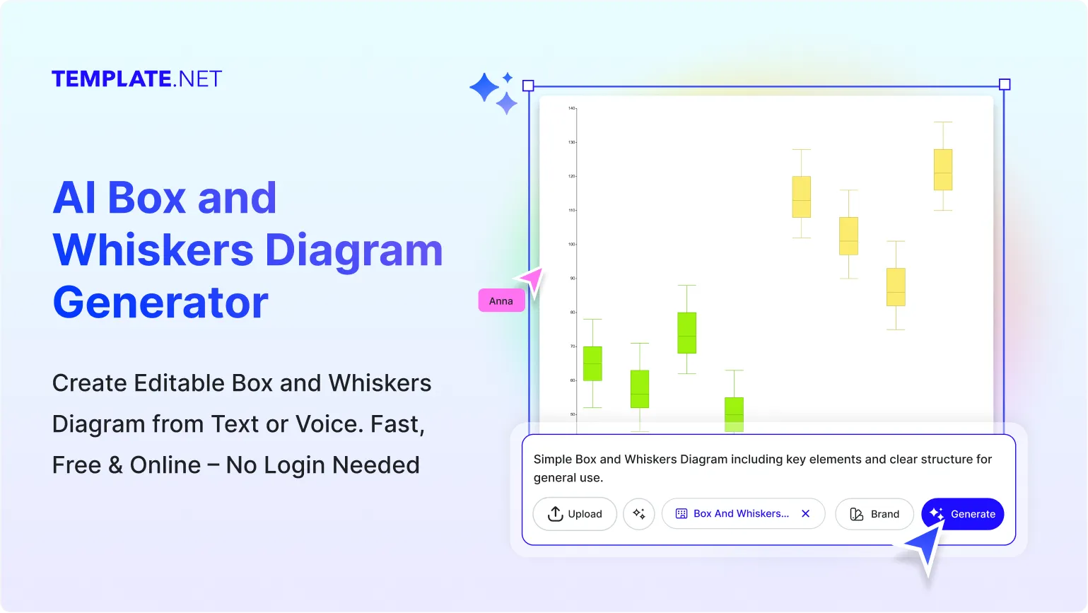 Free AI Box and Whisker Diagram Generator, Create Box Plots [ No Signup ]